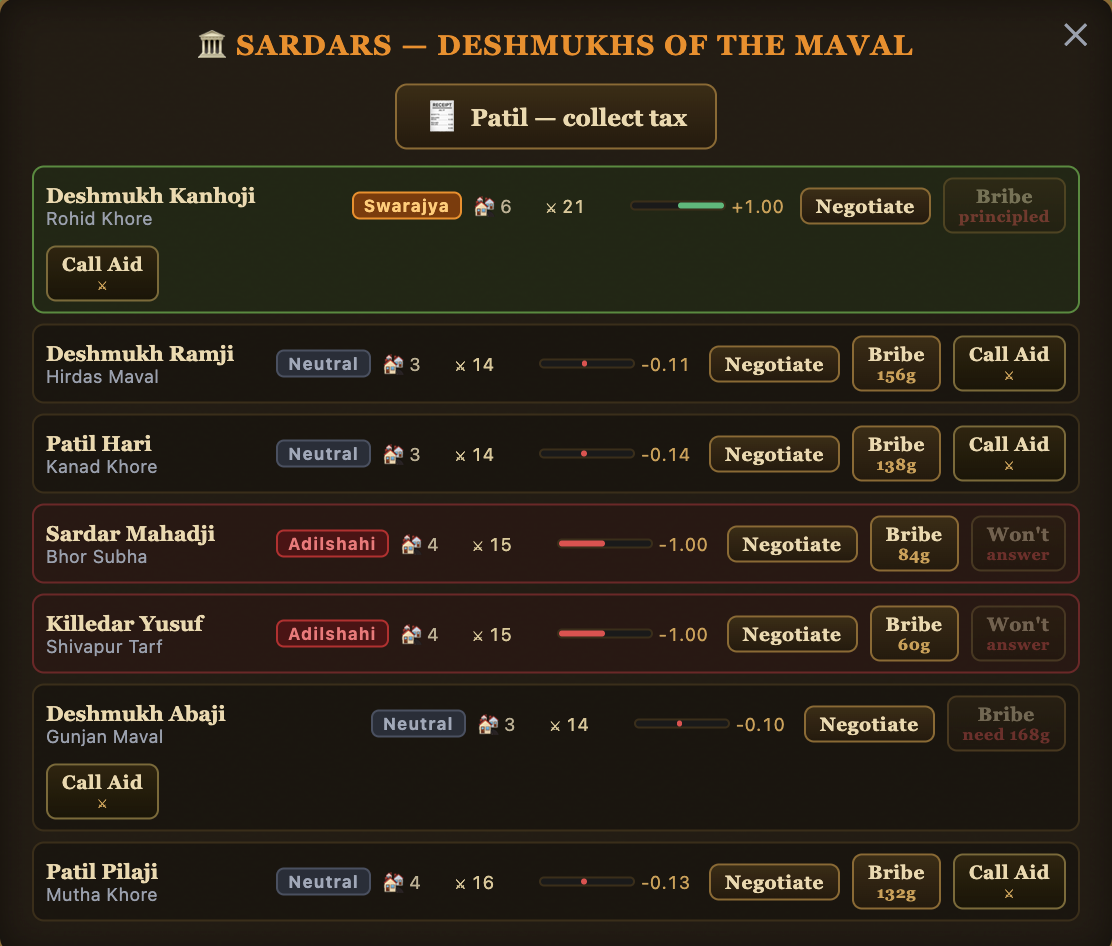 The Realm — deshmukh diplomacy